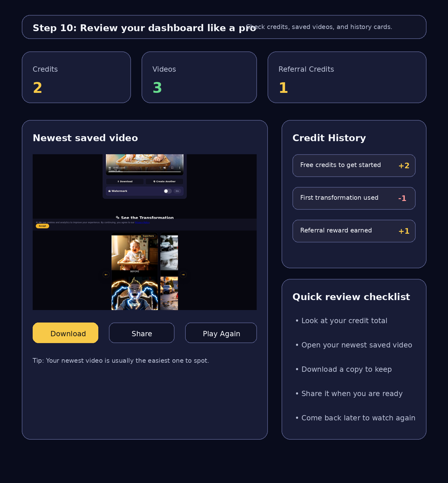 Closer view of the Toon It dashboard cards and history sections