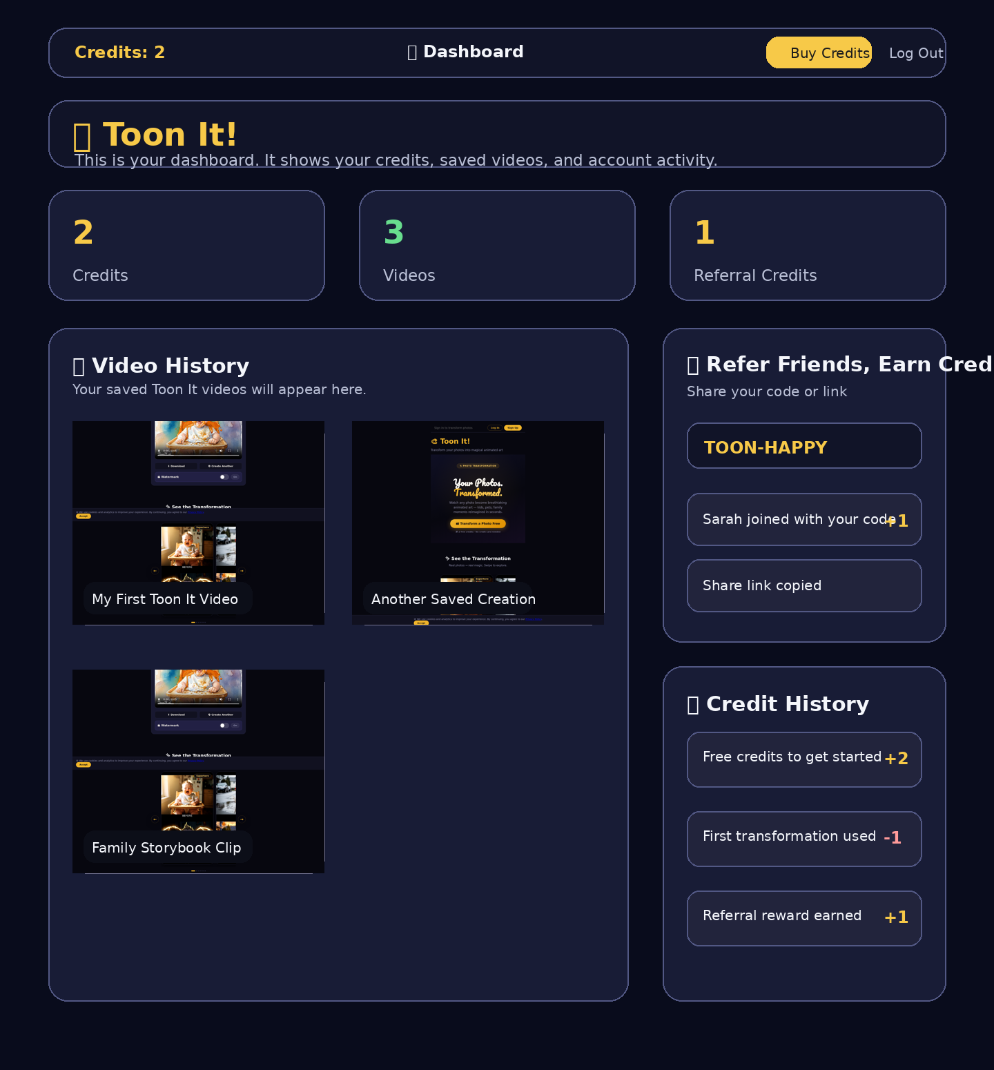 Toon It dashboard overview page